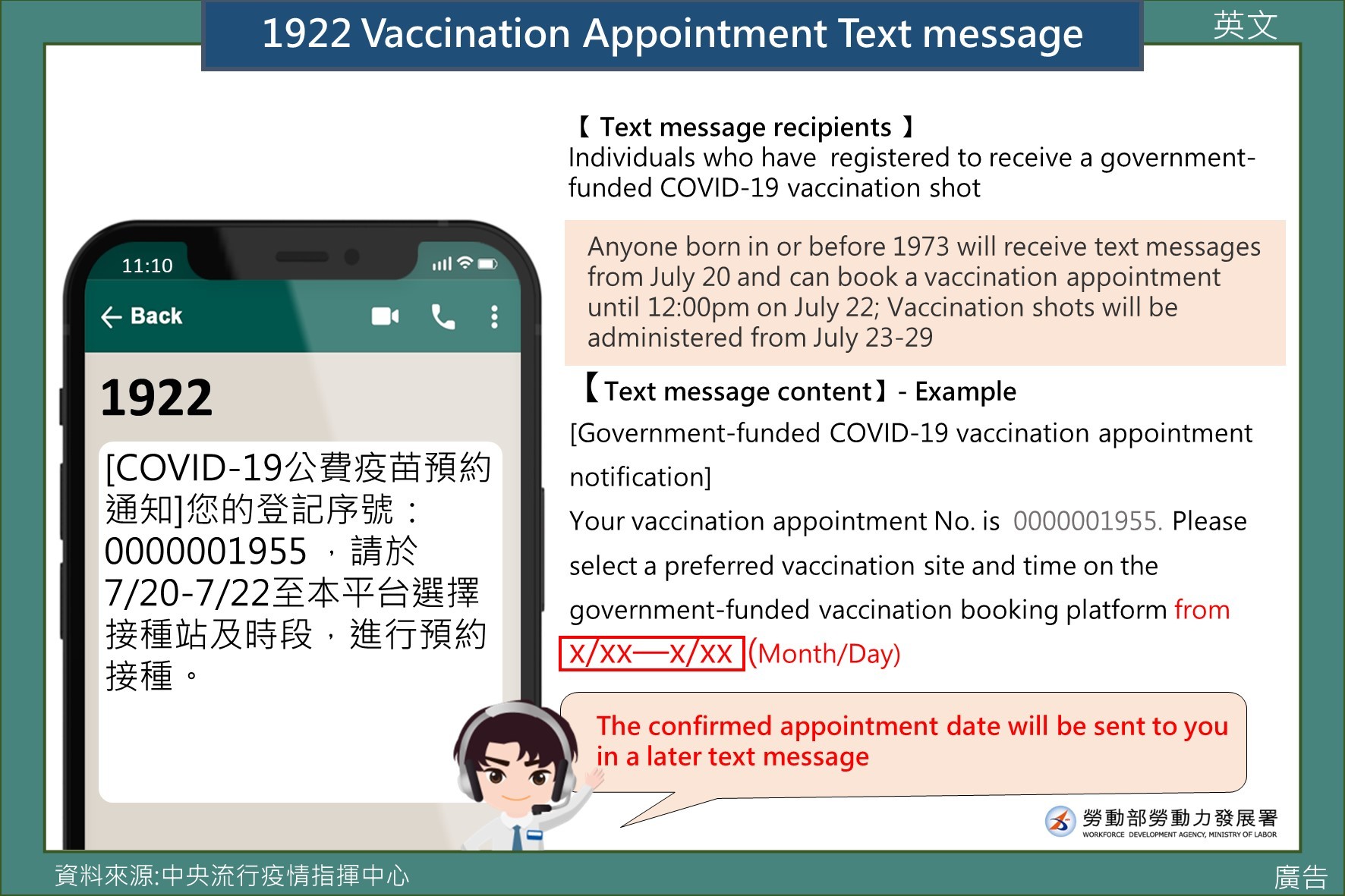 1922 Vaccination Appointment Text message