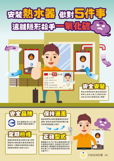 防範1氧化炭中毒4