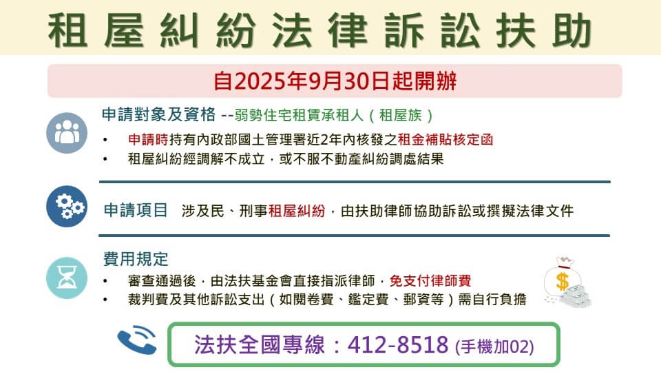 法扶資屋紛爭協助