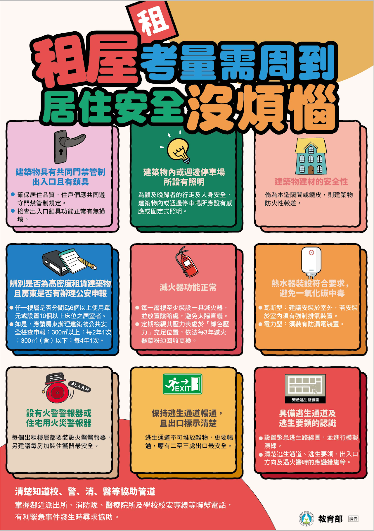 校外賃居注意事項