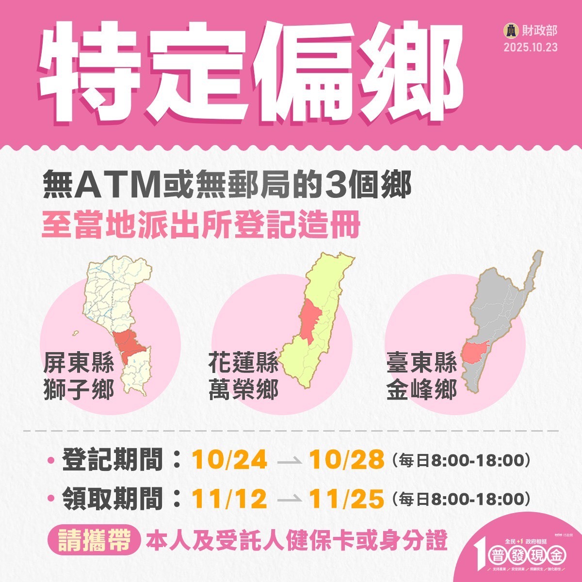 普發現金懶人包6