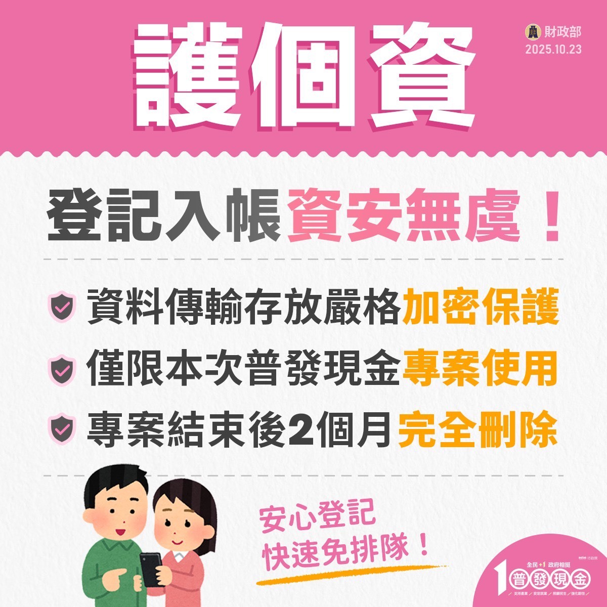 普發現金懶人包9