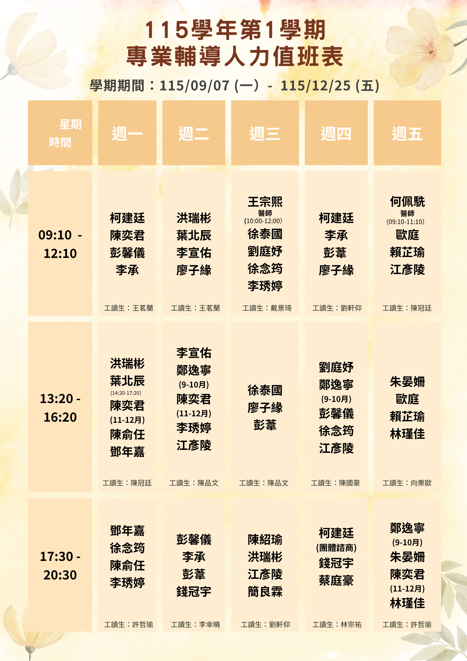 115-1諮商服務表