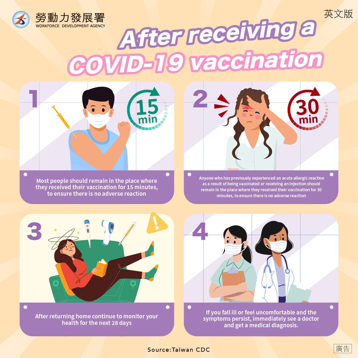 After your COVID-19 vaccination