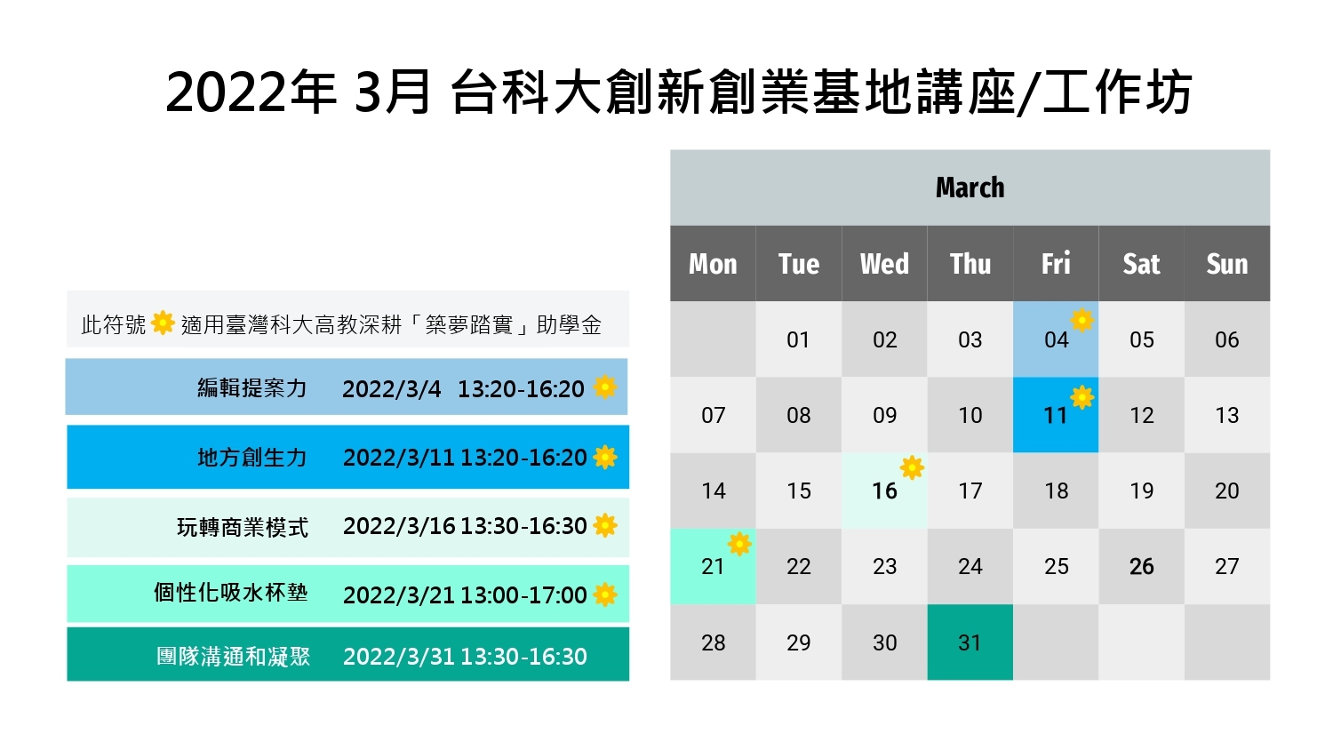 創新育成中心3月份活動時間表